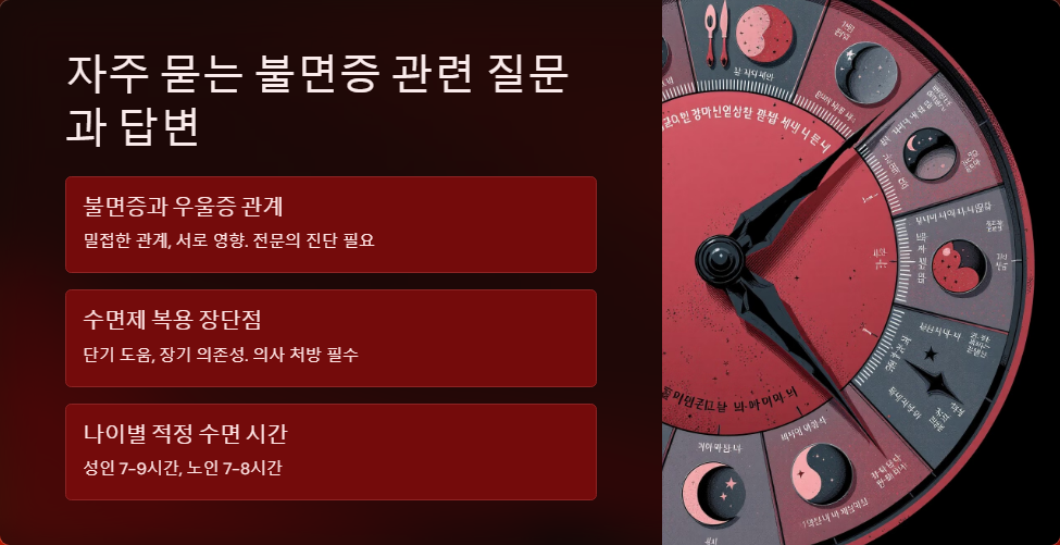 스트레스관리