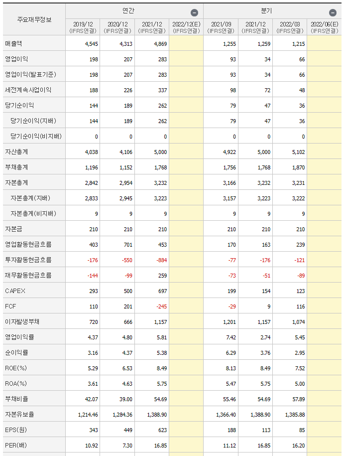 성일테크 이미지