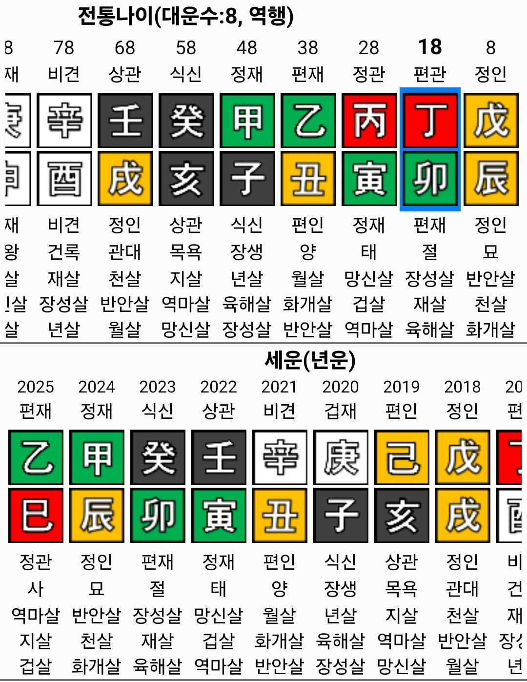 명리 이미지