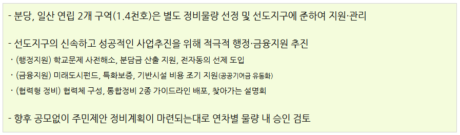 국토부, 1기 신도시 재건축 선도지구 선정 발표