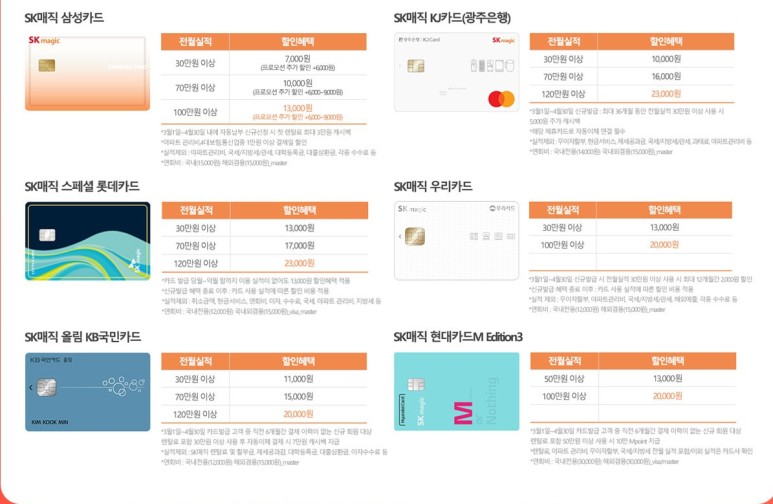  SK매직 제휴카드 정보 및 SK매직 정수기 렌탈 가격