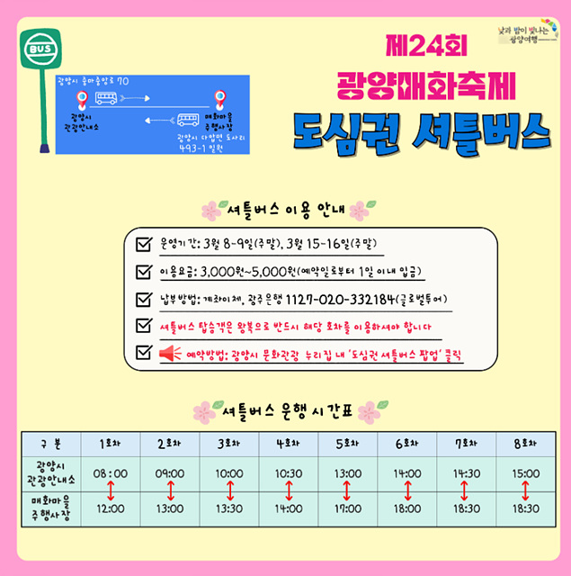 2025 광양매화축제 개화상황 주차장 실시간 입장료