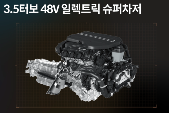터보차저와 슈퍼차저: 특징, 장단점, 차이점 분석
