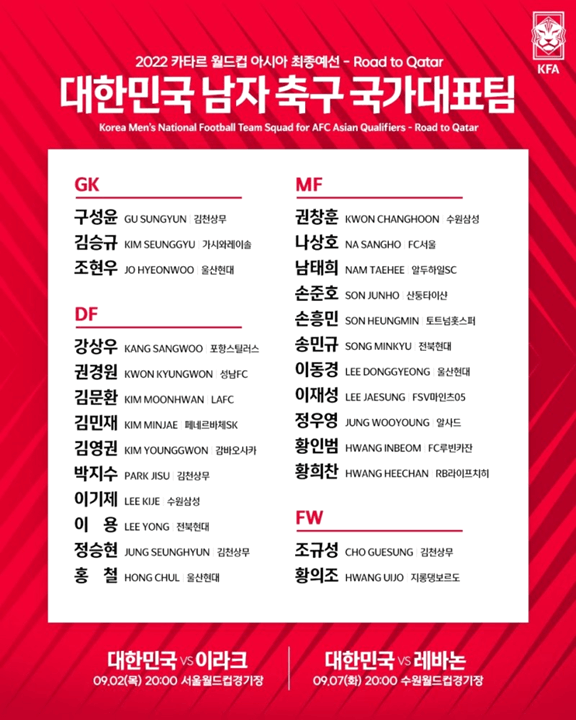 최종예선-한국-축구대표집-소집명단