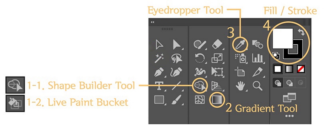 영역과 색에 관련된 도구들