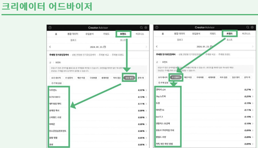 윤담 이미지