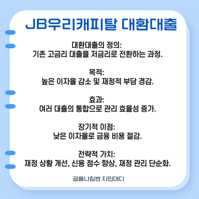 JB우리캐피탈 대환대출 02