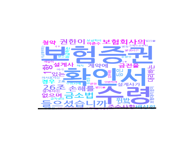  노다지네 잡학다식