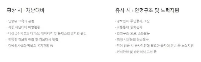 민방위 훈련 불참