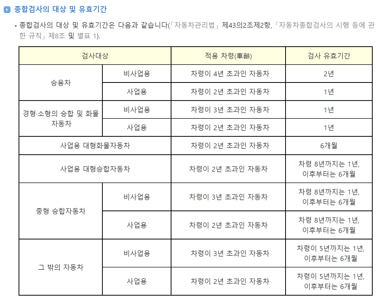 진동종합가스 이미지