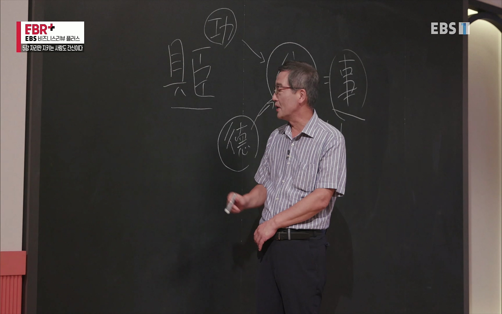 EBR - EBS Business Review5강. 자리만 지키는 사람도 간신이다.mp4_20220326_183445.900.jpg