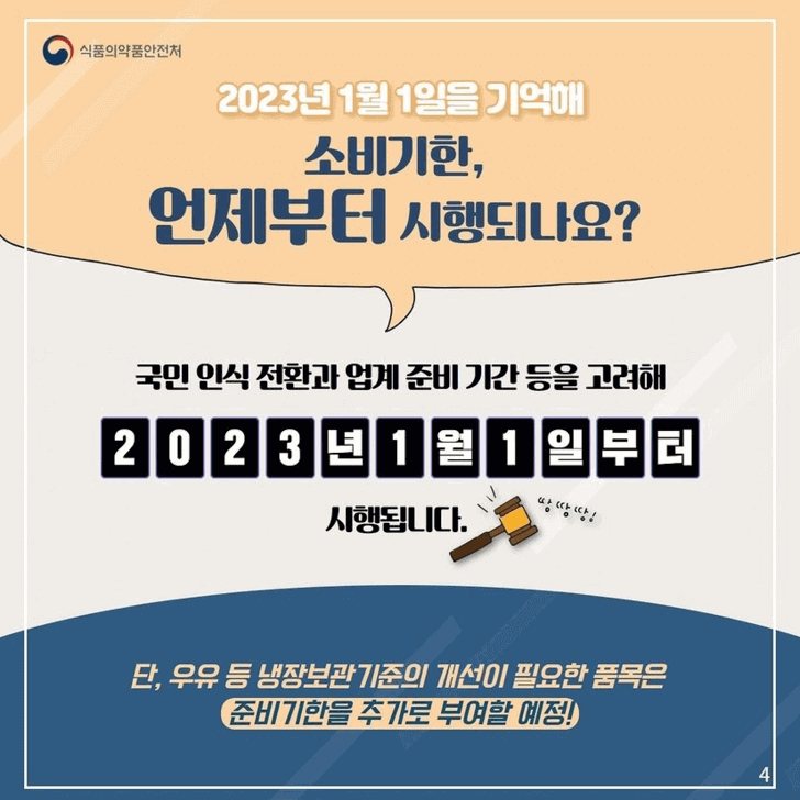  소비기한 표시제 2023년부터 시행(유통기한 폐지)