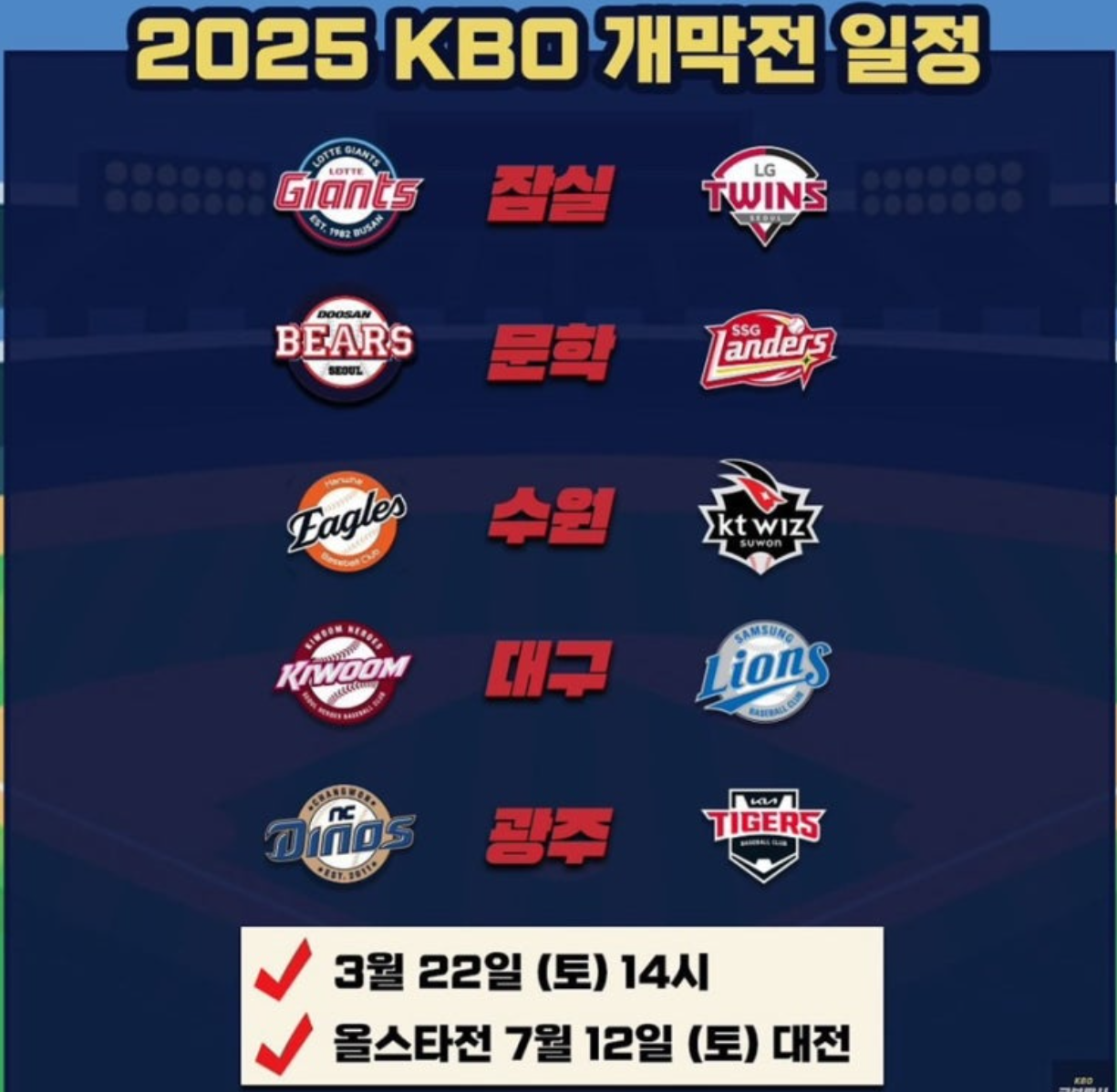 2025년 프로야구 개막전 일정