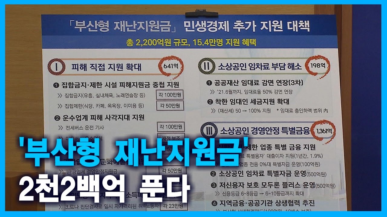  부산형 재난지원금 신청… 2200억 규모 지원금