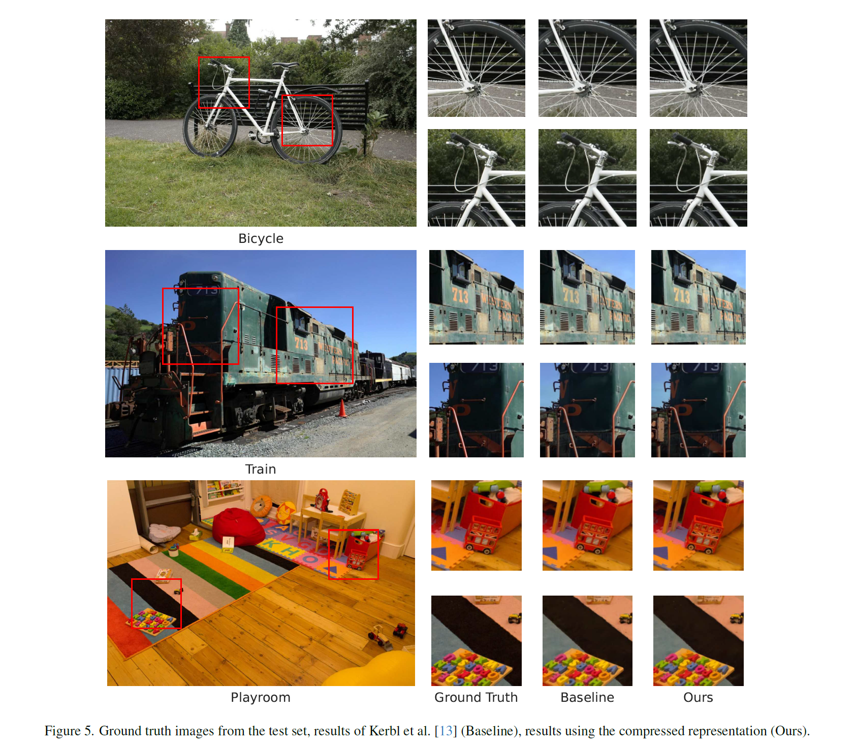 [3dgs] Compressed 3D Gaussian Splatting for Accelerated Novel View ...