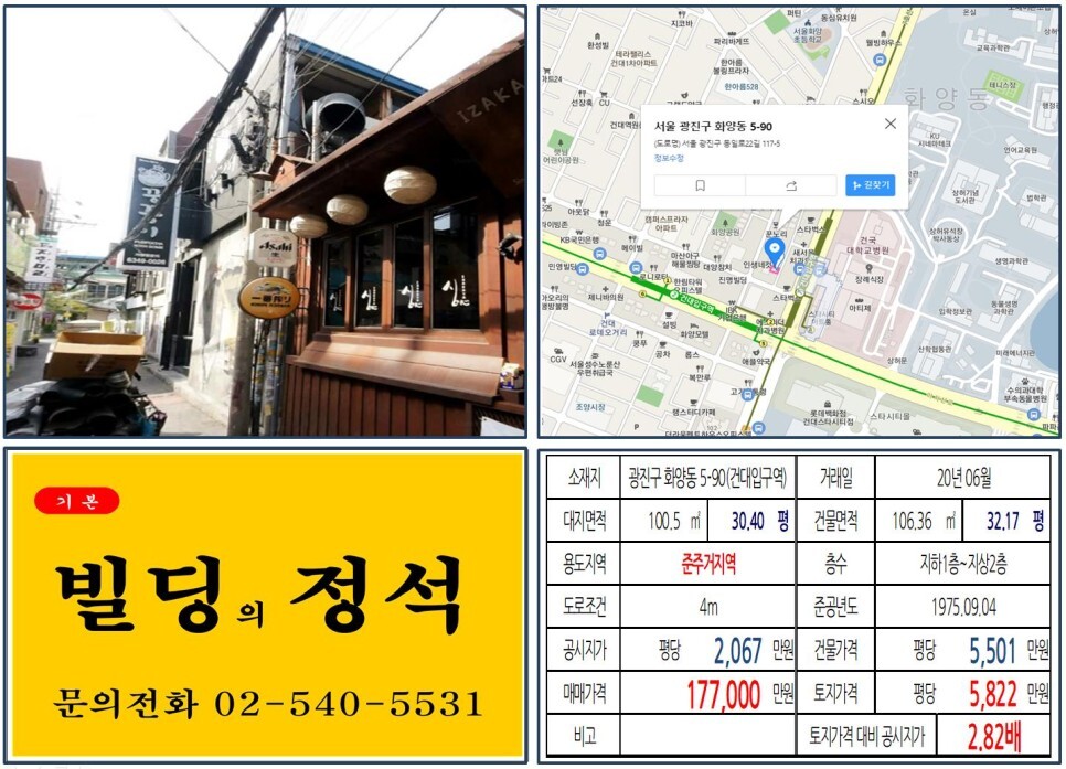  [광진구 건대입구 먹자상권 10억 꼬마빌딩 실거래가 조회] 화양동 5-90 (건대입구역) 17.7억 원, 평당 5,822만 원 매매되었습니다.