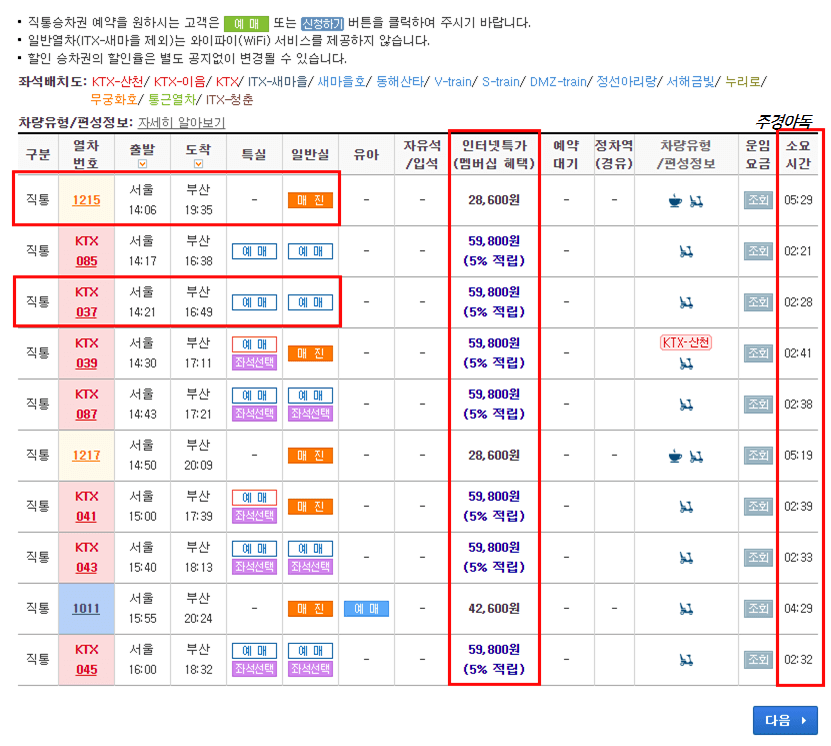 KTX 등 기차표 코레일 승차권 예매 방법