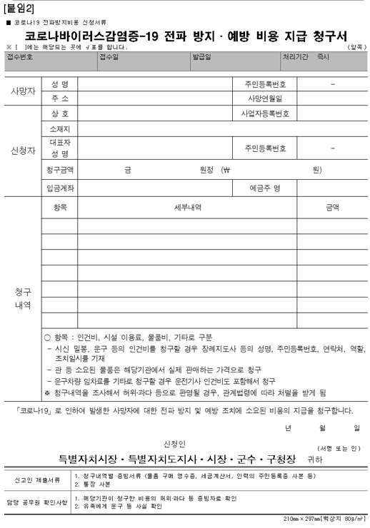 코로나 사망자 장례비