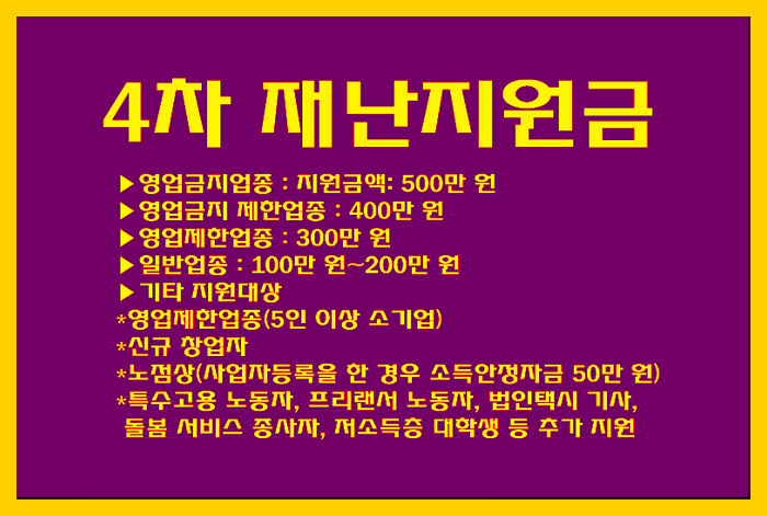  4차재난지원금 지원대상,지원금,지급시기