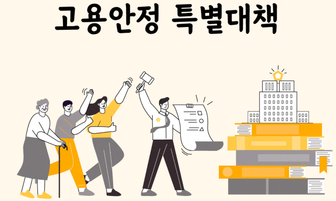  정부 코로나 프리랜서 지원금 신청방법,지급대상