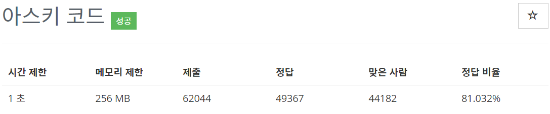  [백준(BOJ)] 11654번 : 아스키 코드 - C++[CPP]