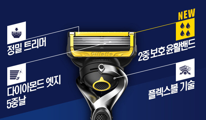 면도날