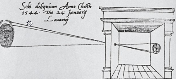 카메라옵스큐라 최초의 도해(1545)