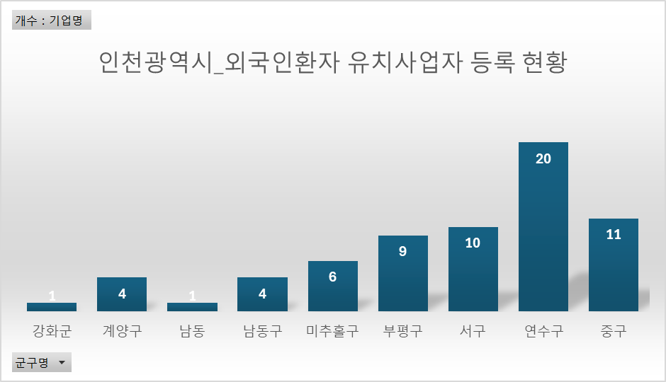 케이인터내셔널 주식회사 이미지
