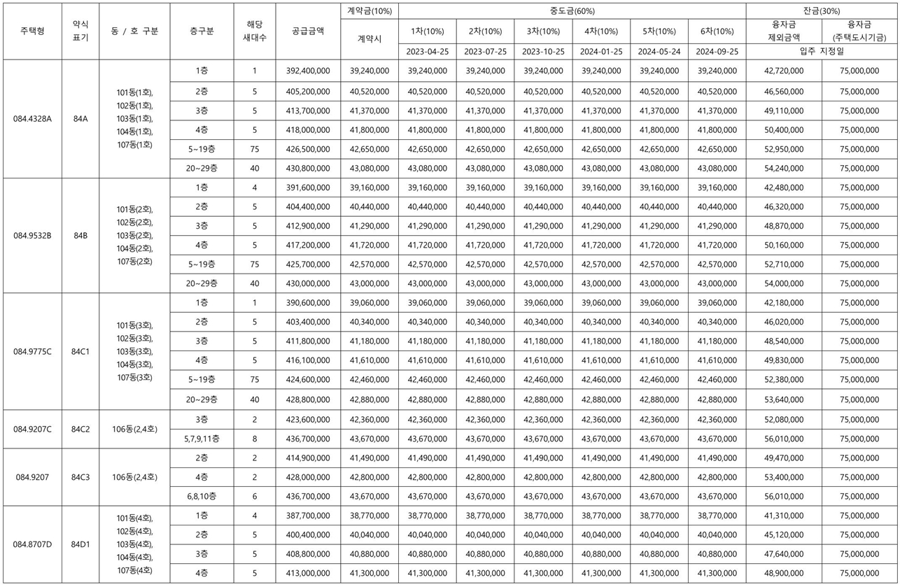 탕정-이편한세상-퍼스트드림-4