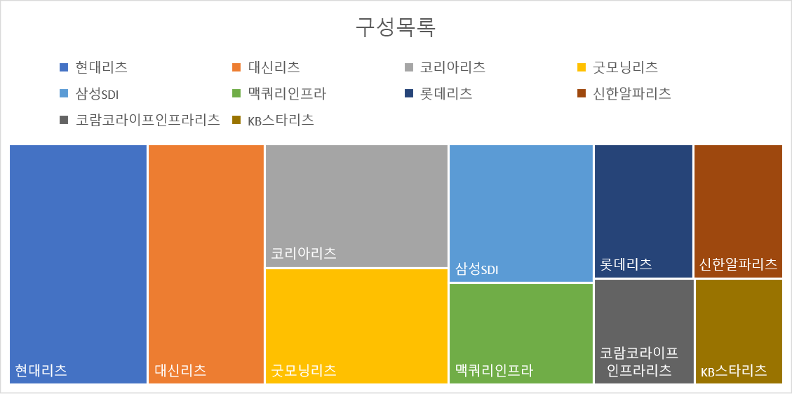 (주)인프라건설 이미지