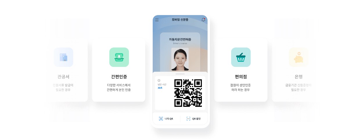 모바일 운전면허증 사진