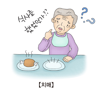 아산병원 치매 증상 대표적인 5가지