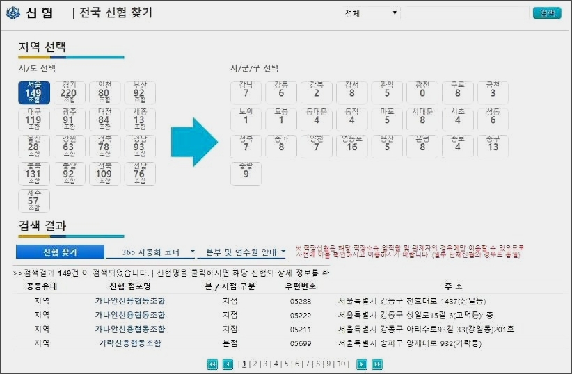 신협 콜센터