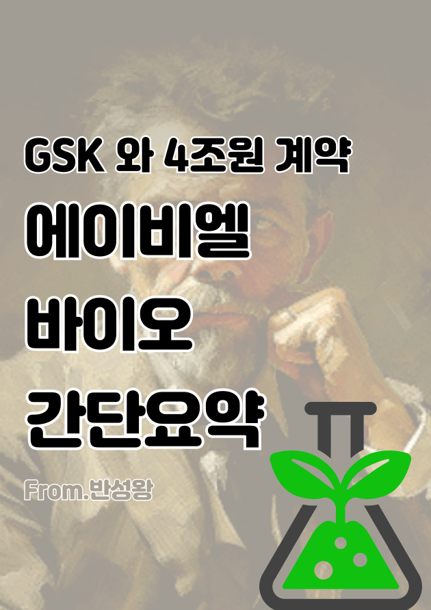 에이비엘바이오 주가전망 GSK 기술이전 호재 차트 실적 뉴스 알아보기에 대한 글의 포스터입니다.