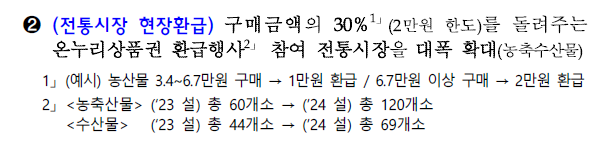 전통시장-환급