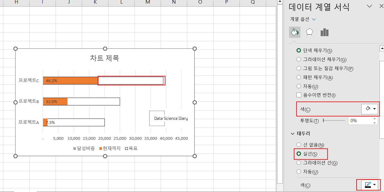 데이터계열서식-채우기색-테두리색-변경