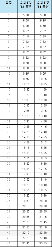 6200번 인천공항 버스 시간표 (공항출발)