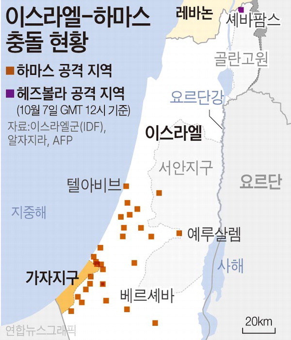 이스라엘 vs 하마스 전쟁