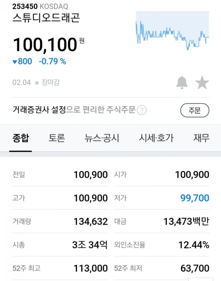 [스위트홈 신드롬] 스튜디오드래곤 역대 최대 매출 최진희 대표 4