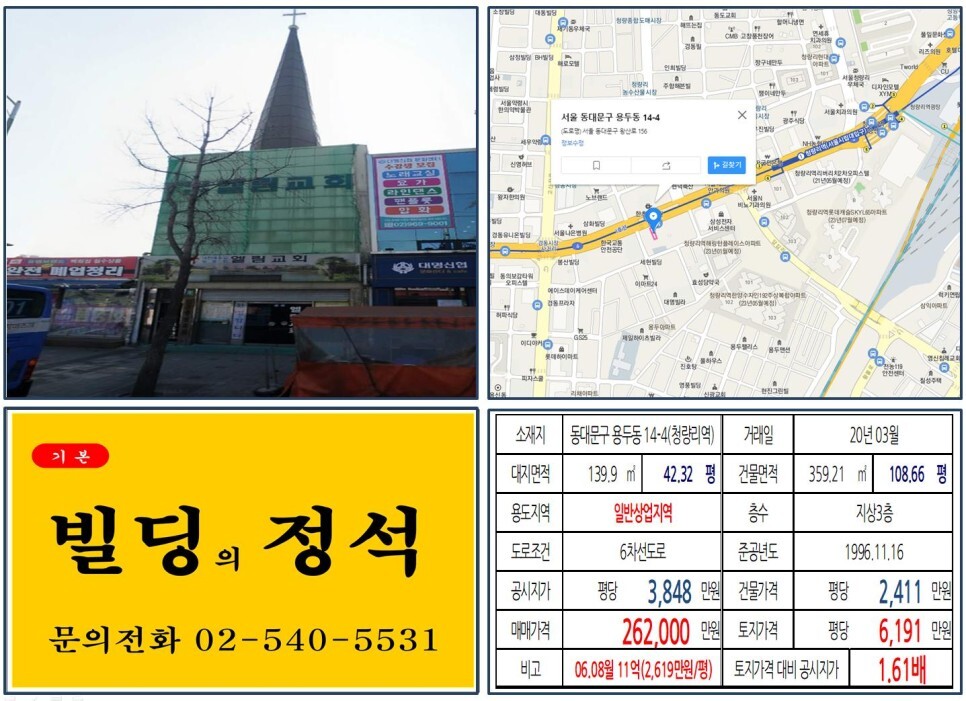  [동대문구 청량리 대로변 상업지역 20억 꼬마빌딩 실거래가 조회] 용두동 14-4 (청량리역) 26.2억 원, 평당 6,191만 원 매매되었습니다. 청량리역롯데캐슬SKY, 청과시장