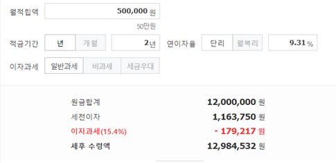 청년희망적금