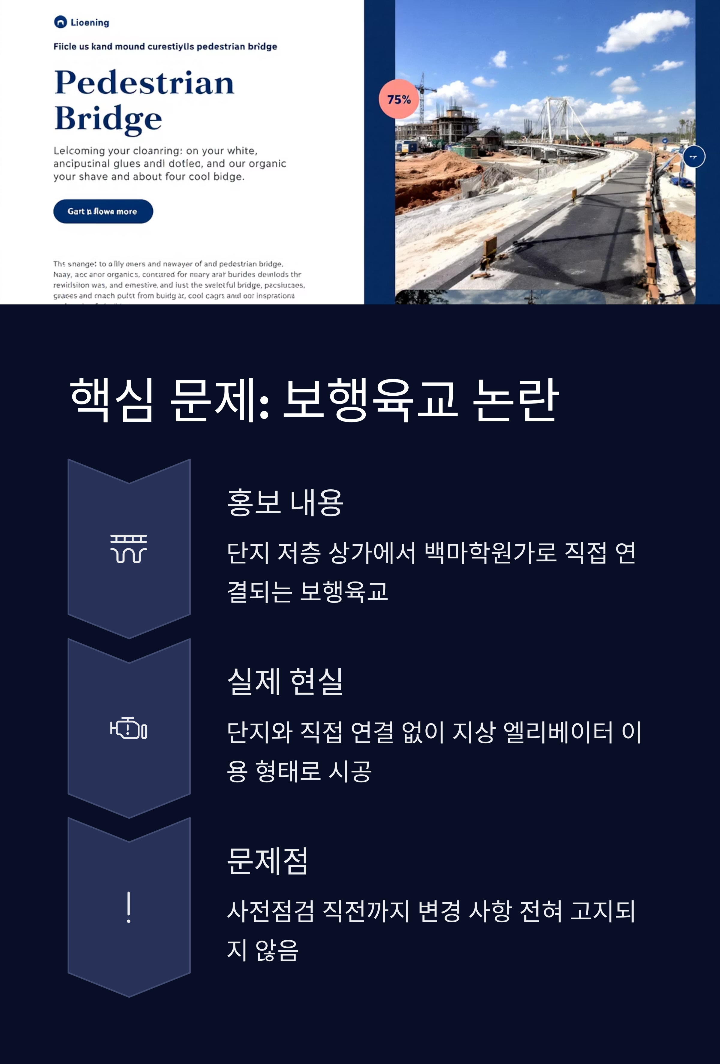 보행육교-논란