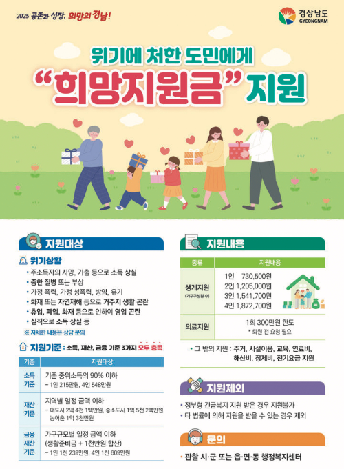 희망지원금 지원