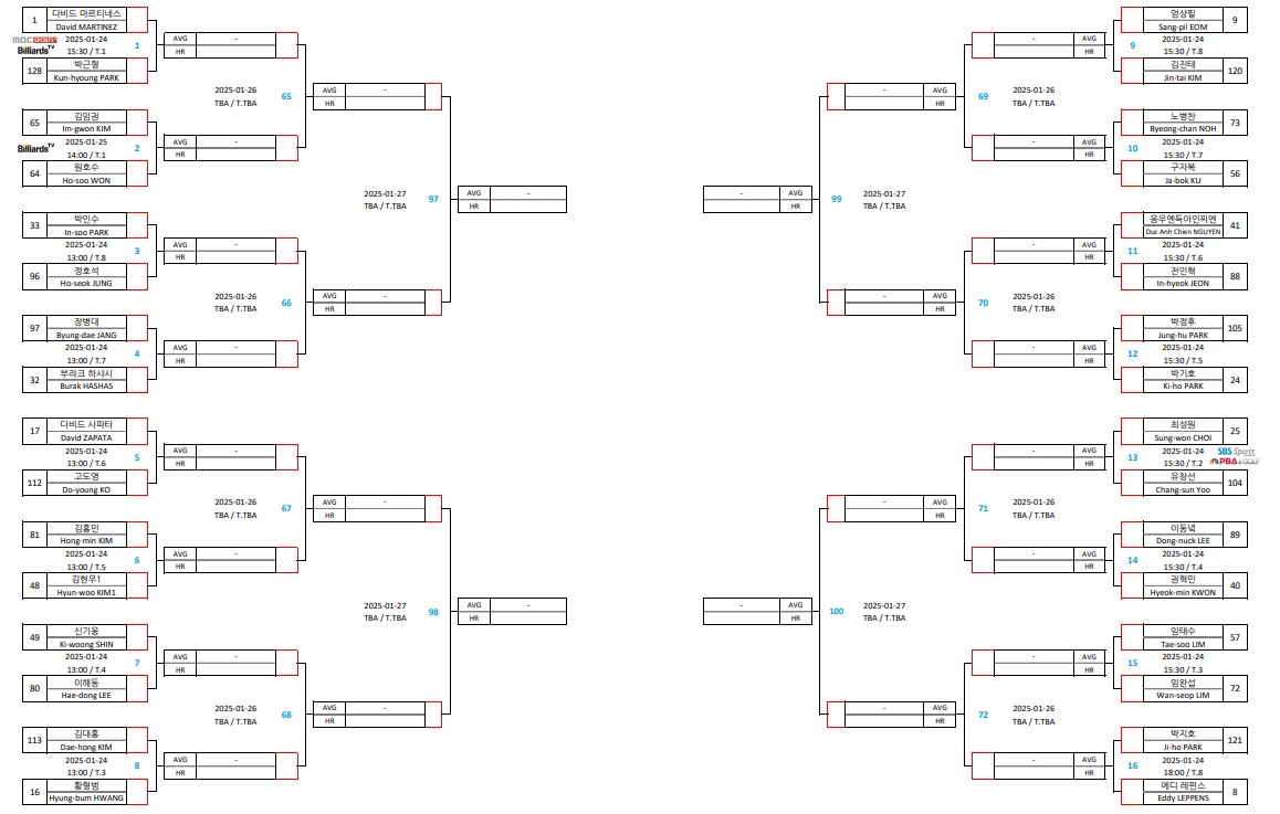 MATCH