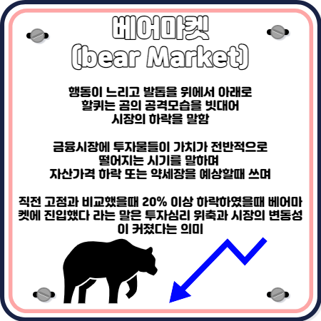 베어마켓(Bear Market) 뜻