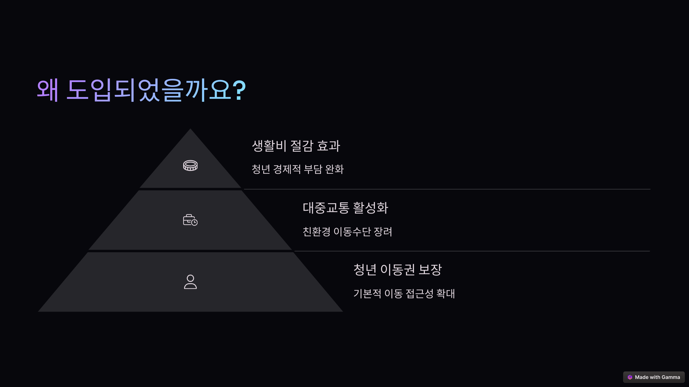 K-패스