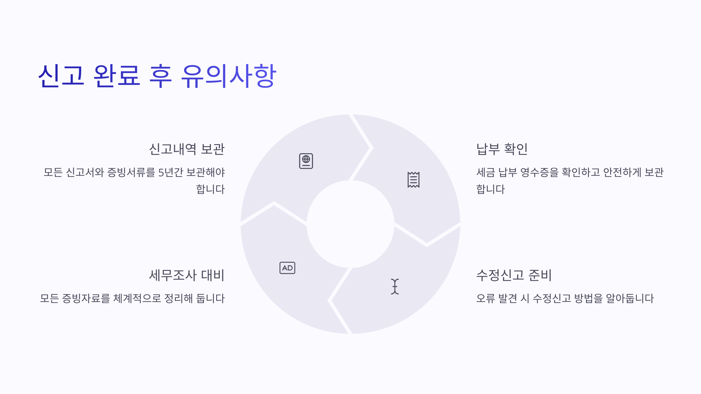신고 후 유의사항