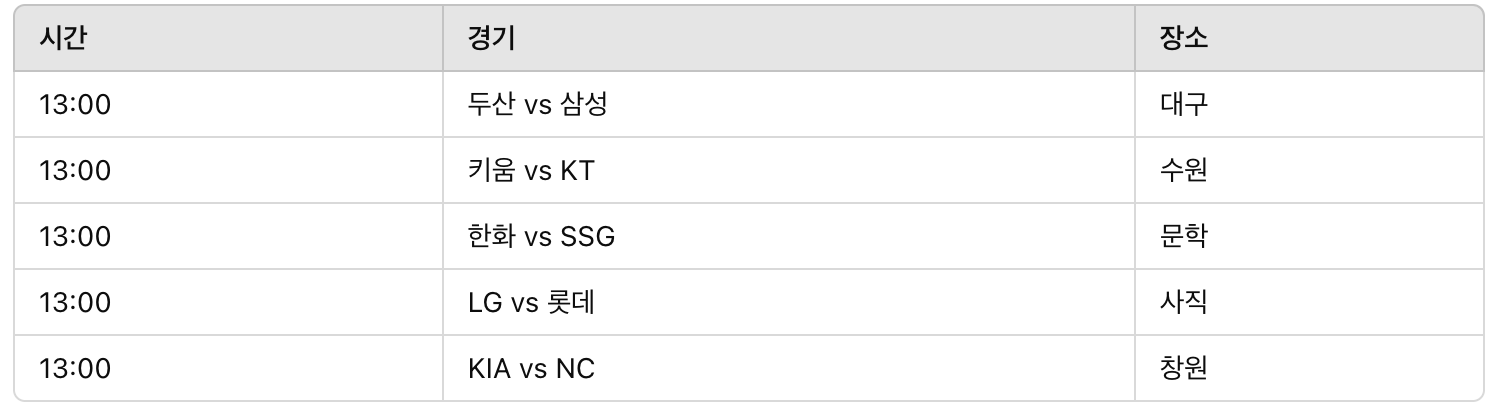 시범경기 일정