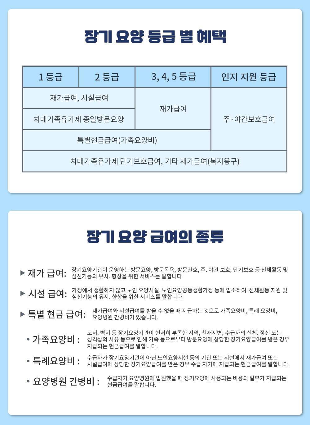노인 요양 2등급의 혜택과 서비스