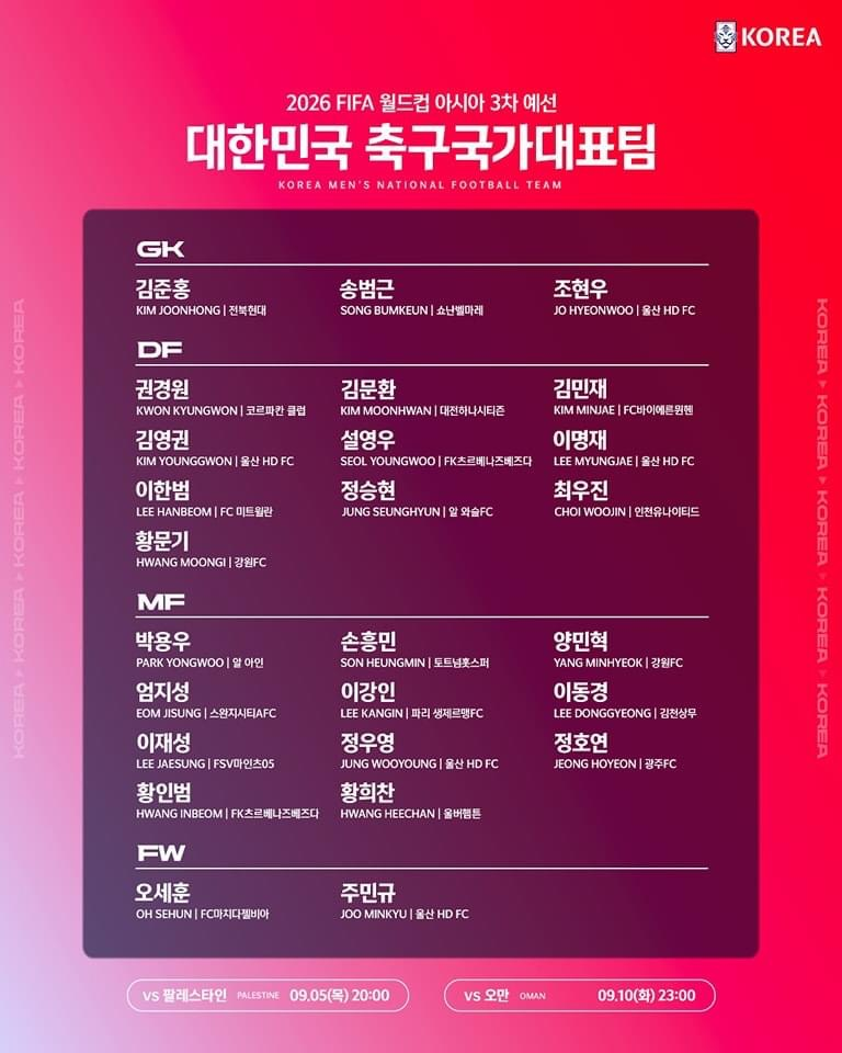 대표팀 명단